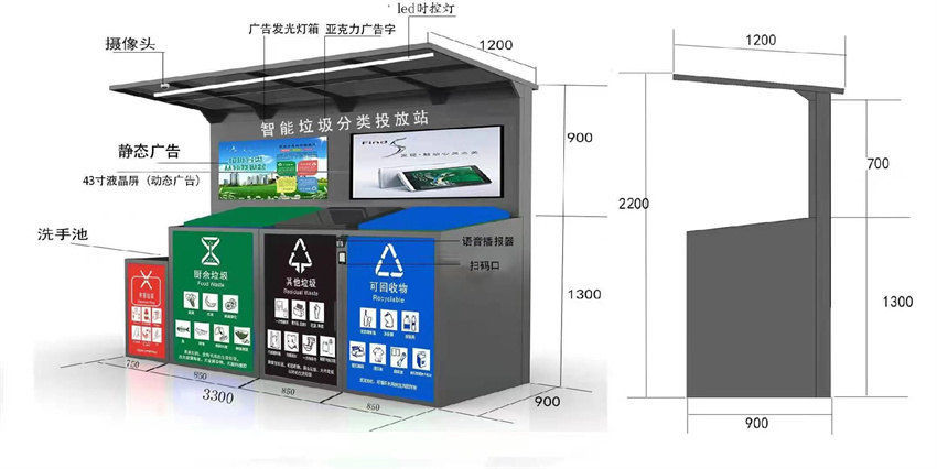 智能垃圾分类箱